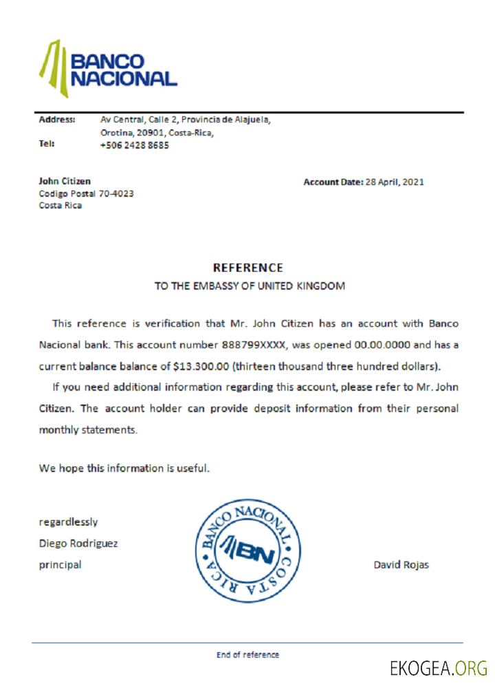 Costa Rica , Banco Nacional , référence